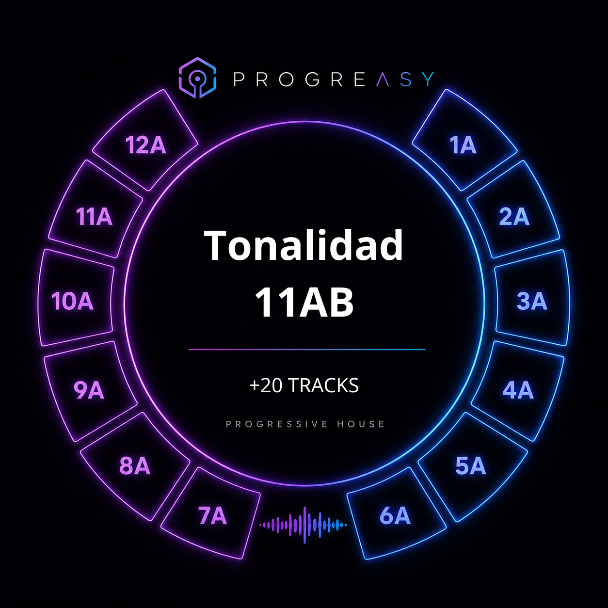 Progreasy Pack por Tonalidad +20 Tracks