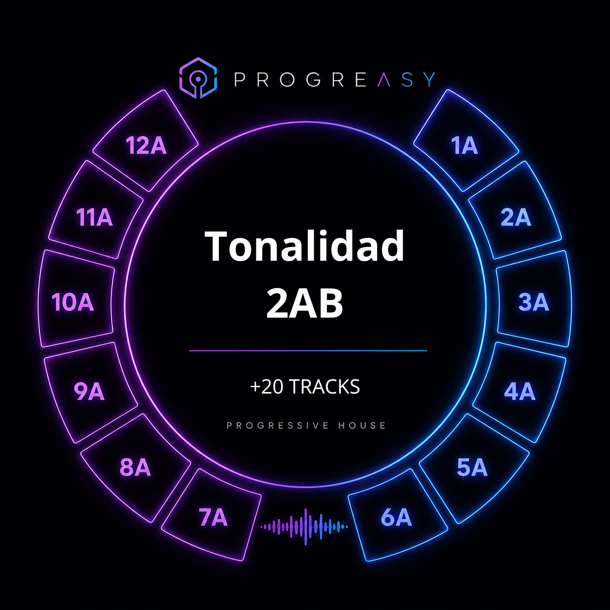 Progreasy Pack por Tonalidad +20 Tracks