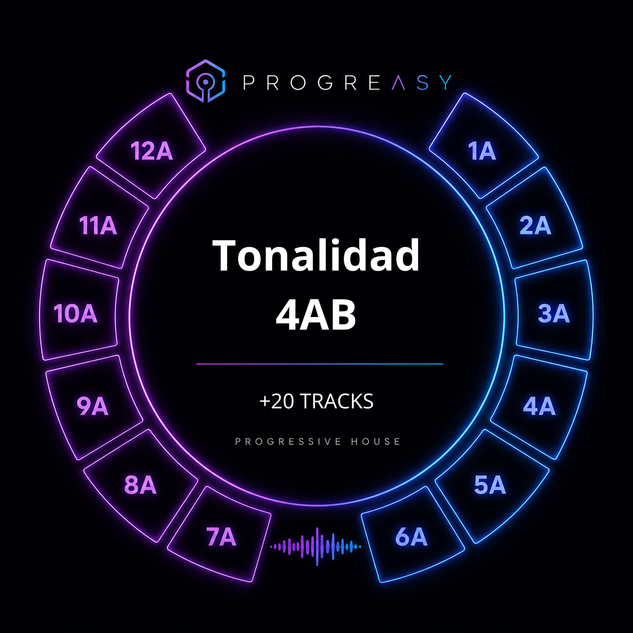 Progreasy Pack por Tonalidad +20 Tracks