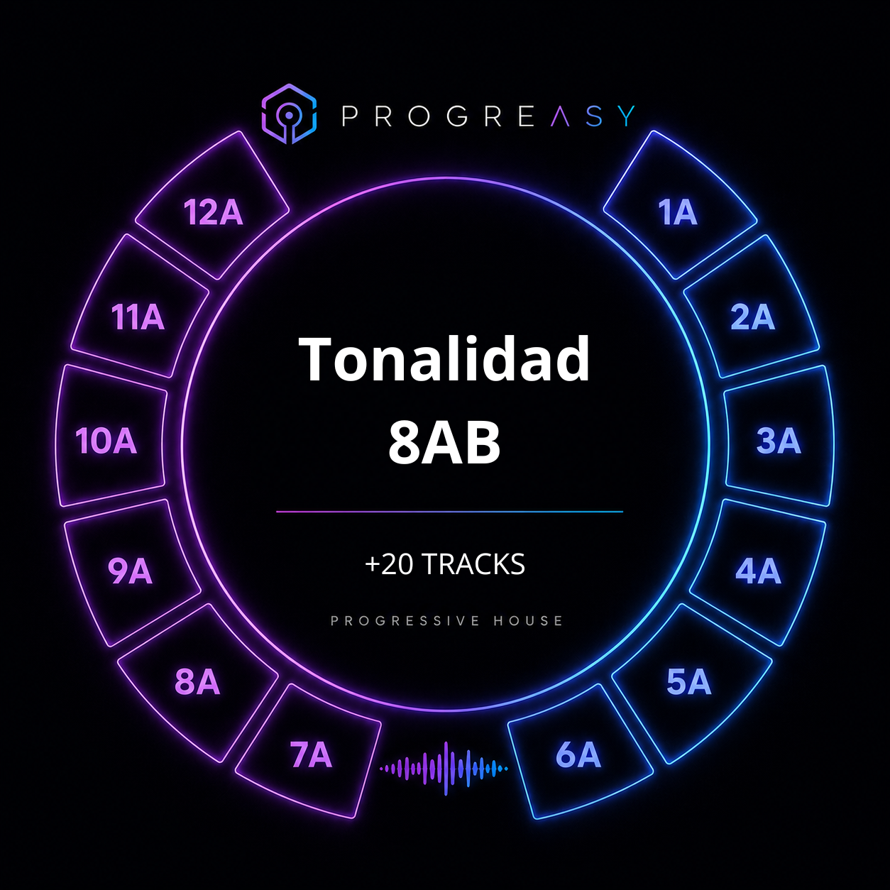 Progreasy Pack por Tonalidad +20 Tracks