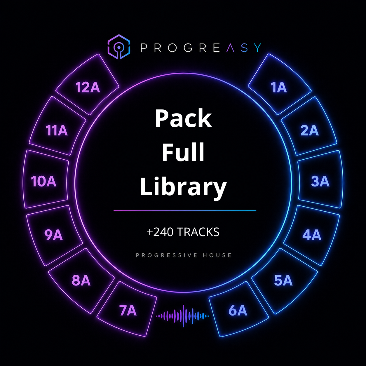 Progreasy Full Library - 1AB a 12AB +240 Tracks